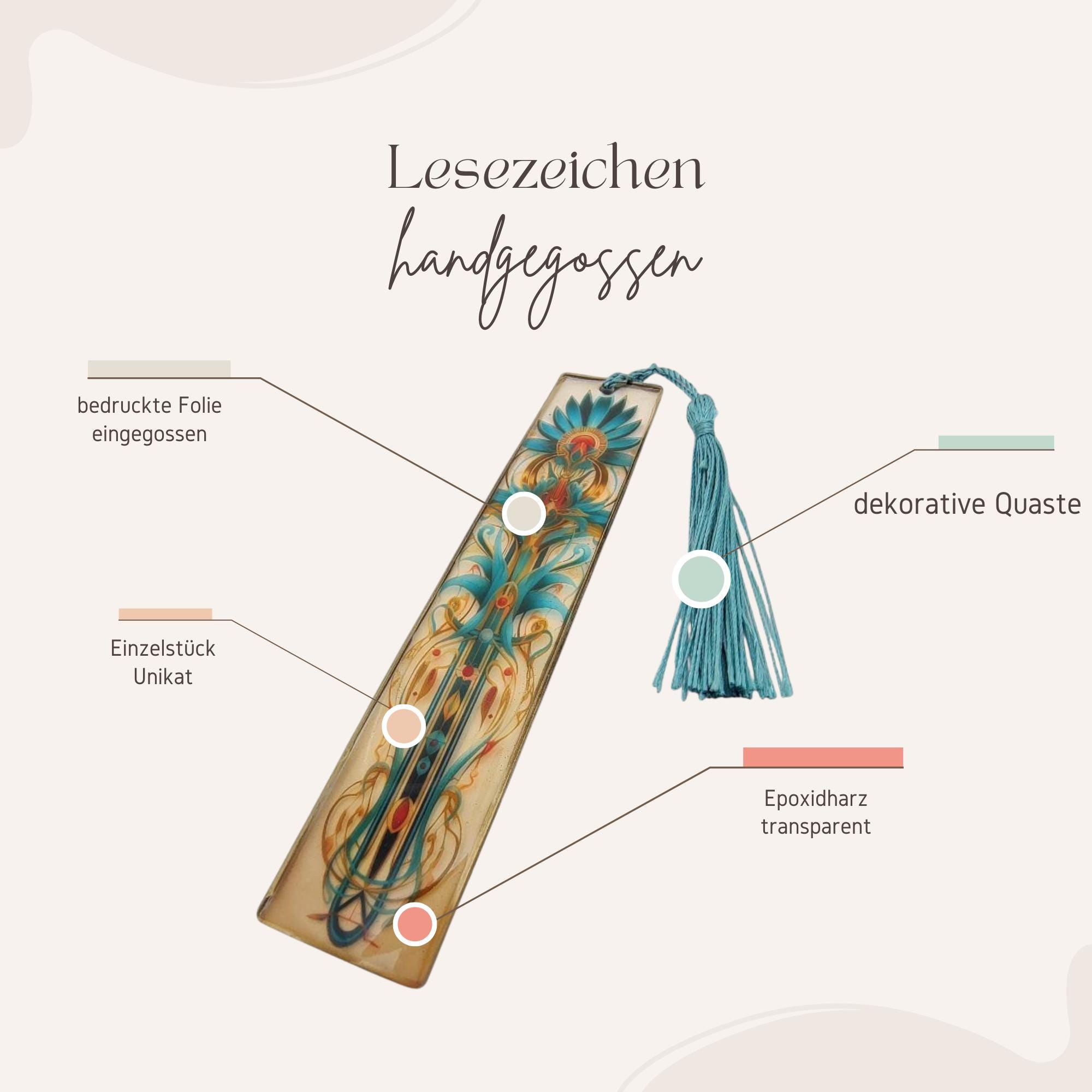 Lesezeichen aus Epoxidharz Mintgrün Gelb Geschenk Geburtstag Mitbringsel zum Buchgeschenk Geschenkidee Buchzeichen transparent #LEEPOX
