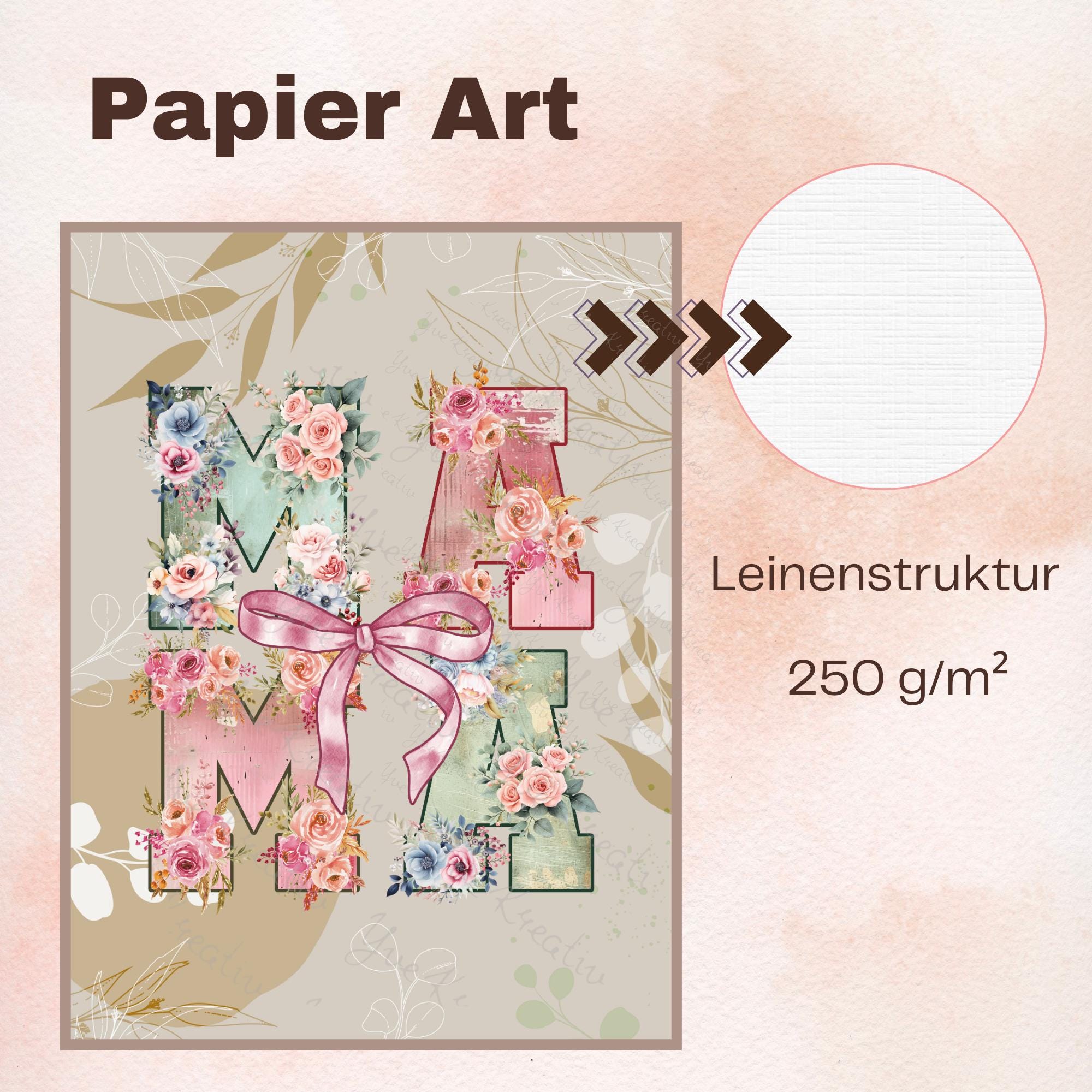 Postkarte Grußkarte Karte zum Muttertag Muttertagkarte Geburtstagskarte Mama Geschenk #PLS Postkarte Grußkarte Karte zum Muttertag Muttertagkarte Geburtstagskarte Mama Geschenk #PLS