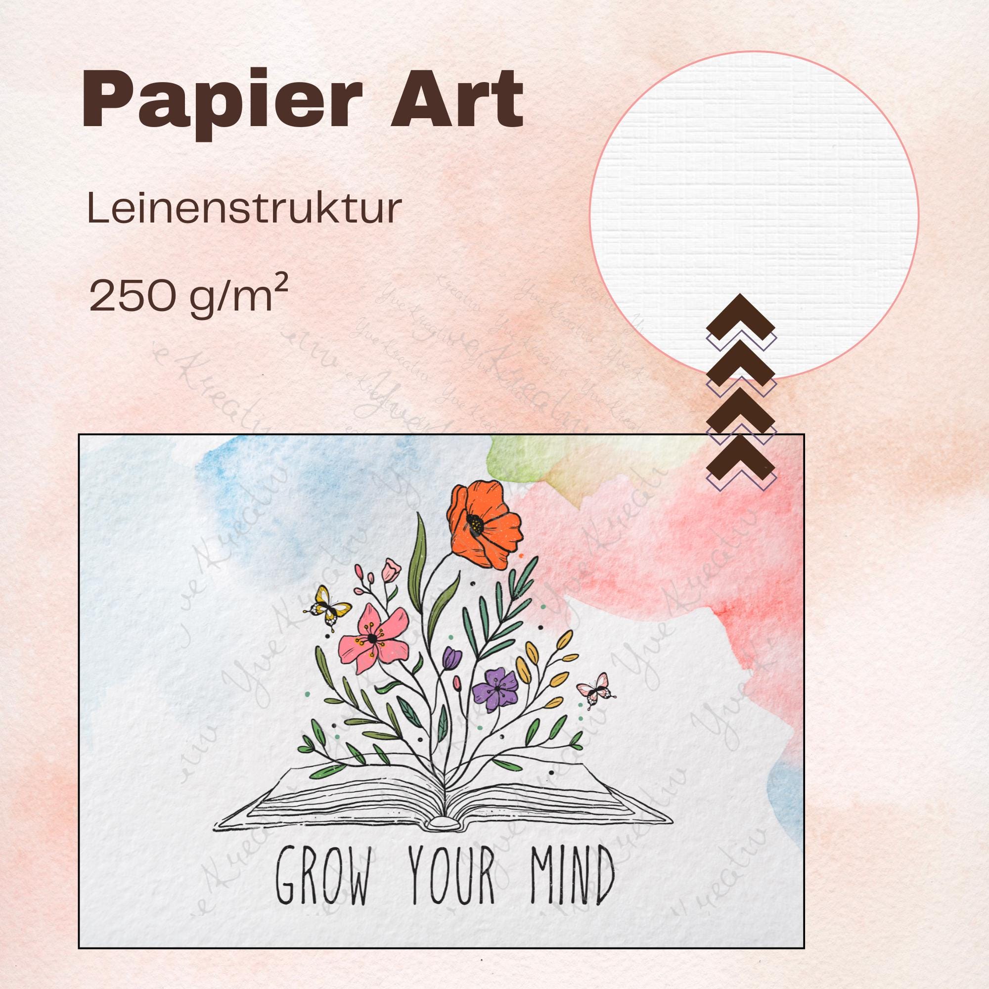 Postkarte Grow Your Mind Grußkarte Karte Geburtstag Motivation Aufmunterung Mitbringsel Freundin #PLS Postkarte Grow Your Mind Grußkarte Karte Geburtstag Motivation Aufmunterung Mitbringsel Freundin #PLS